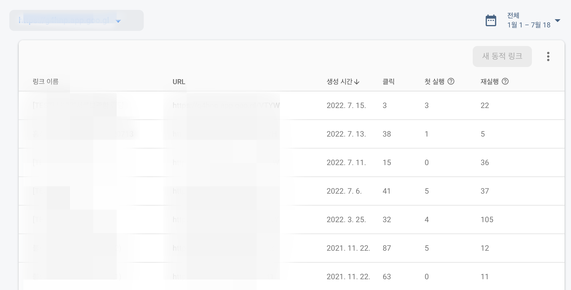 Firebase Console - Dynamic Link Statistics