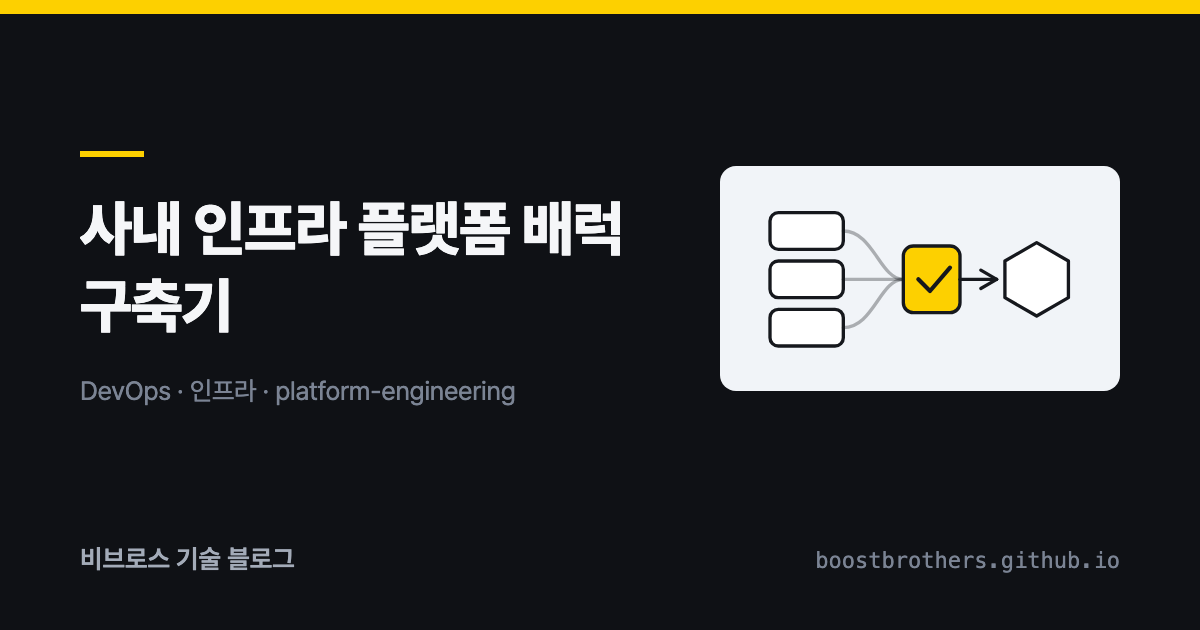 사내 인프라 플랫폼 배럭 구축기